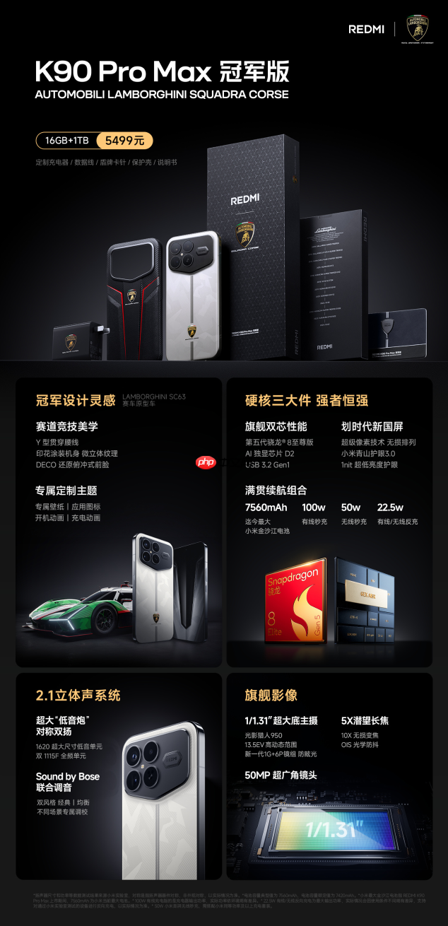 REDMI K90 Pro Max正式发布：第五代骁龙8至尊版+红米最强影像 3999元起！