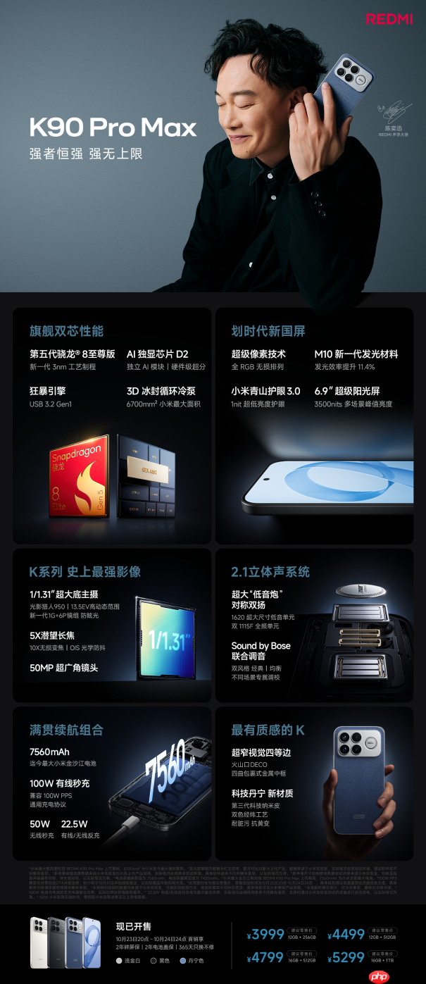 REDMI K90 Pro Max正式发布：第五代骁龙8至尊版+红米最强影像 3999元起！
