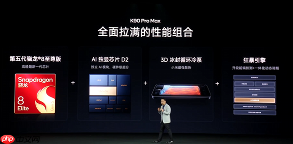 3999元起4K+通杀!REDMI K90 Pro Max发布:首发2.1三扬、潜望长焦