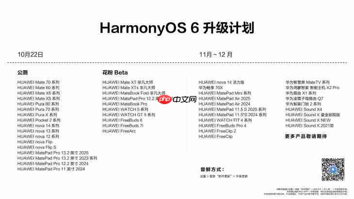 更智能、更安全、更流畅 鸿蒙6体验全面升级，畅享智慧生活
