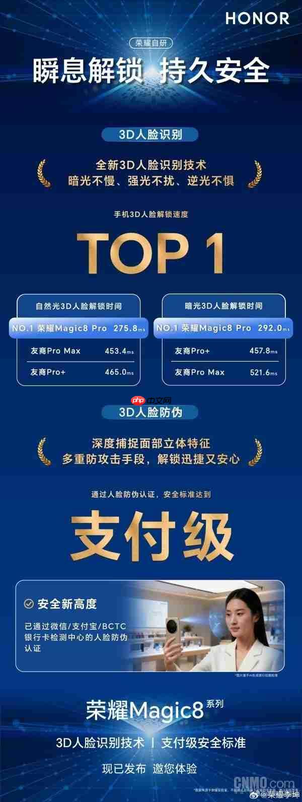 荣耀李坤：Magic8 Pro拥有行业唯一双3D安全解锁