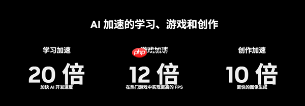 双11显卡闭眼冲!华硕5070显卡2K游戏与生产力全部拉满