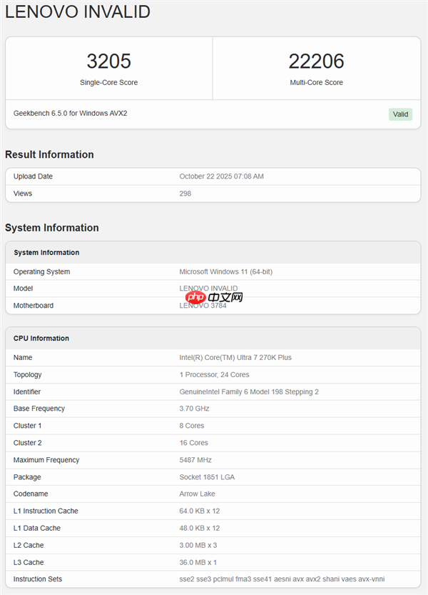 Intel升级版酷睿Ultra 7 270K Plus首次现身：开放隐藏核心+缓存、提速10％