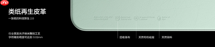搭载理光GR影像系统，“街拍神器”真我GT8 Pro正式发布，3999元起