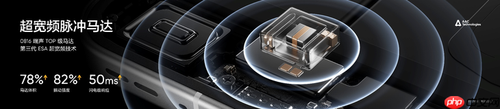 搭载理光GR影像系统，“街拍神器”真我GT8 Pro正式发布，3999元起