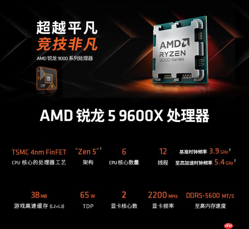 11.11大促价真香！AMD 锐龙5 9600X近期低价等你抢购