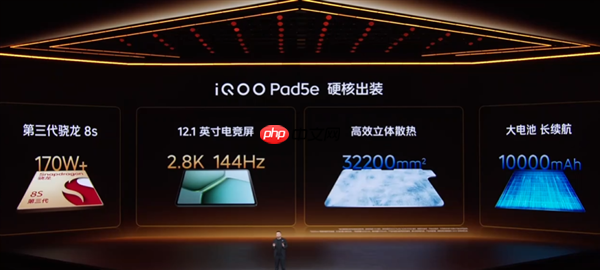 1999元起！iQOO Pad5e发布：12.1英寸大屏+第三代骁龙8s