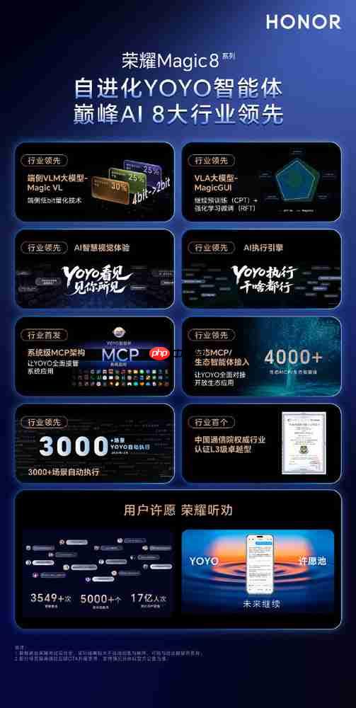 李健：开新局见未来 荣耀Magic8系列开启AI Phone时代