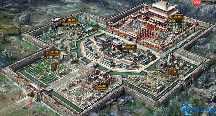 主城称霸指南！从新手村到帝国核心的进阶秘籍