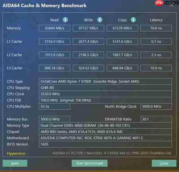 大碗更香！绫龙DDR5 6000 CL36 48GB内存开箱