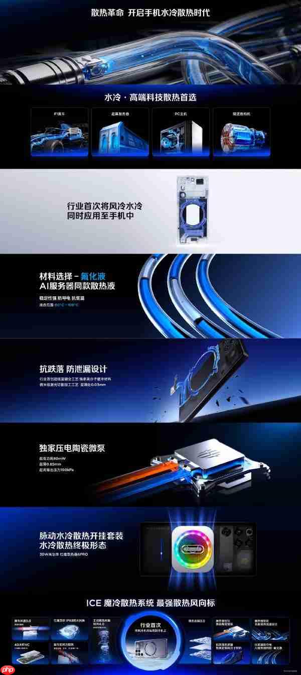 红魔11 Pro系列正式发布：Pro配8000mAh大电池 Pro+有水冷！