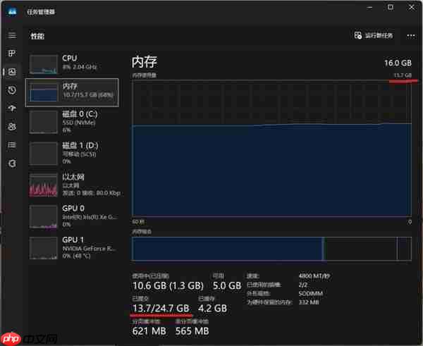 如何判断内存到底够不够用:这次得借助虚拟内存