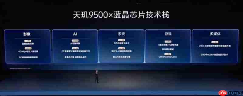 巨强悍，巨冷劲！vivoX300系列实现性能与能效的最优表现