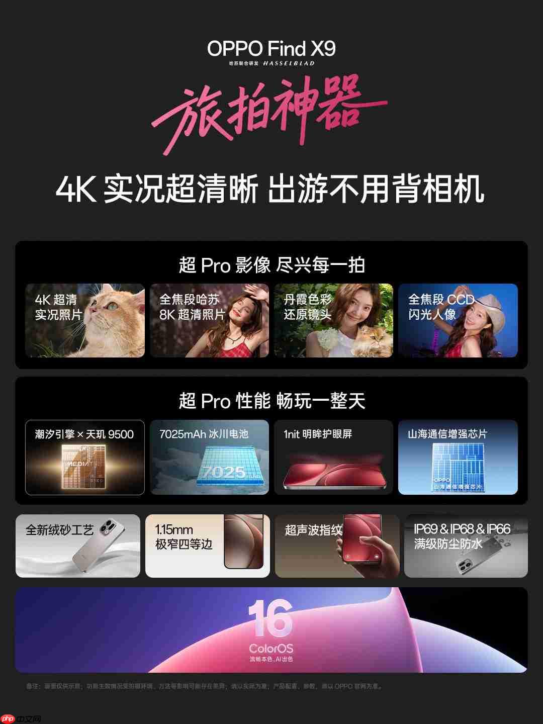 首发8K全焦段哈苏超清照片!OPPO Find X9系列迎来影像革命