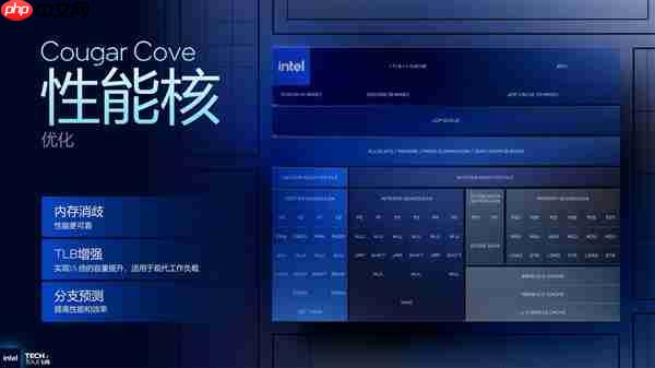 从技术层面聊聊英特尔Panther Lake为何非常值得期待