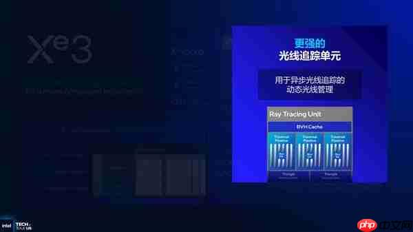 从技术层面聊聊英特尔Panther Lake为何非常值得期待