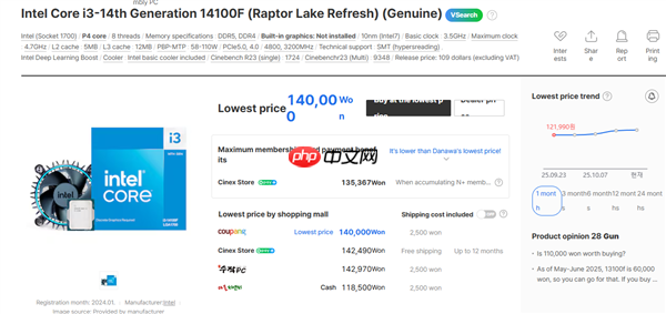 Intel 12/13/14代酷睿都在涨价!i9-12900K在韩国疯涨30%