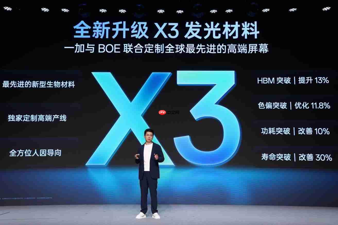 一加正式发布第三代东方屏!引领手机屏幕进入165Hz超高刷时代