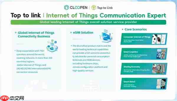 容联云亮相迪拜 GITEX 2025  展示数智化出海新范式