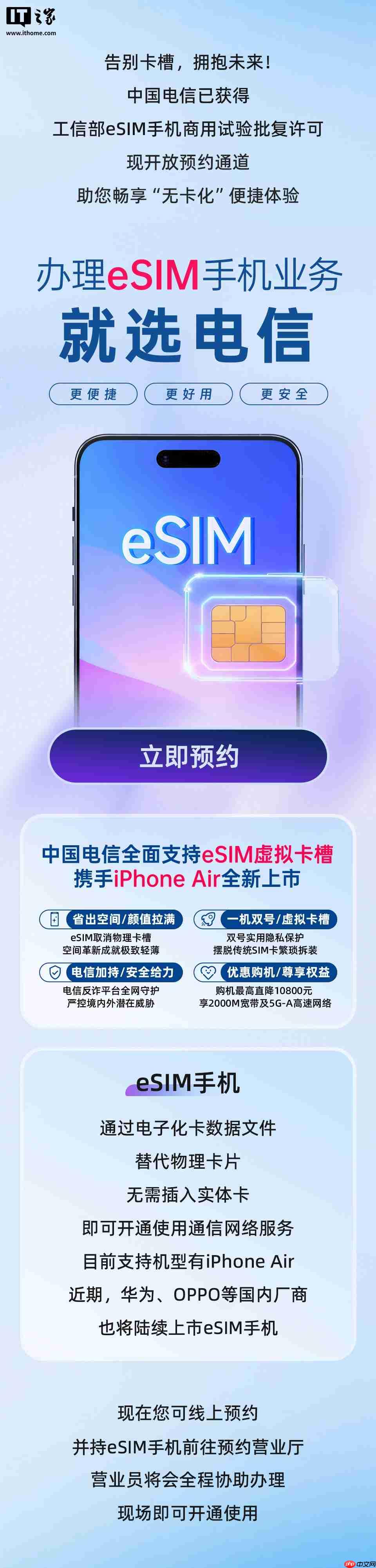中国电信:近期,华为、OPPO 等国内厂商也将陆续上市 eSIM 手机