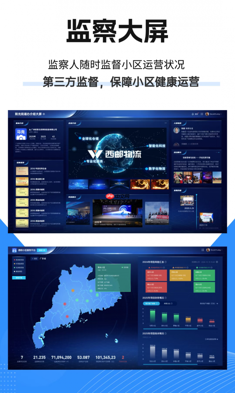福建省首个信托制物业落地晋江，“马克透明小区”携手打造阳光社区