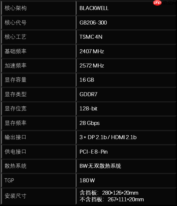 单槽涡轮卡！影驰GeForce RTX 5060 Ti无双MAX显卡评测