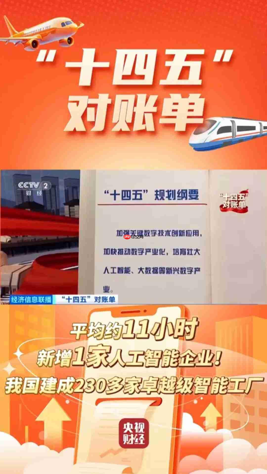 “十四五”对账单：我国研发人员总量世界第一、平均约 11 小时诞生一家人工智能企业
