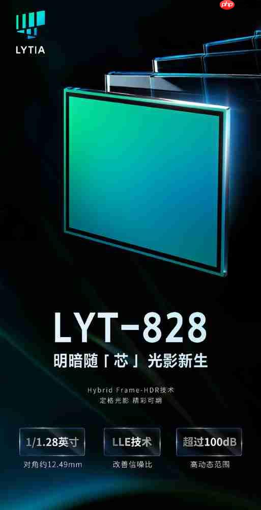 vivo公布vivo X300系列八大升级点 全球首发LYT-828