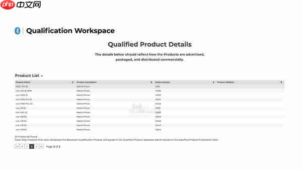 vivo Y31e新机现身SIG网站 型号为V2533 支持蓝牙4.2？