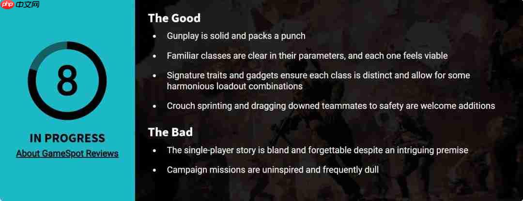 《战地6》单人战役IGN 5分 MTC综合得分84分