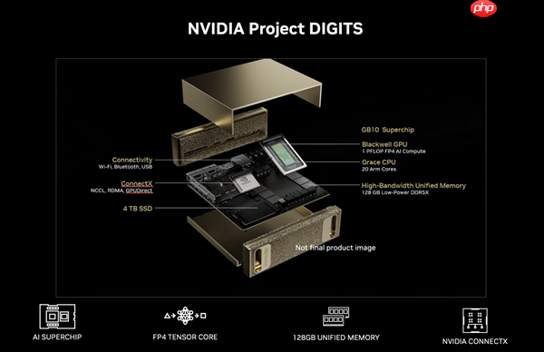 3万元起售 NVIDIA首款超级PC处理器GB10又跳票：RTX 5070性能