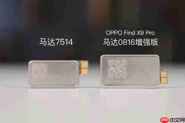 周意保：OPPO Find X9 Pro搭载同级最大的0816马达