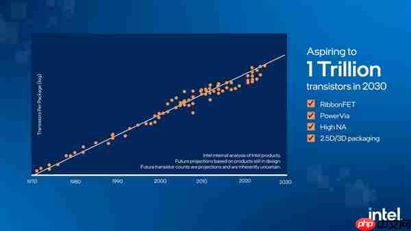 改变人类历史的晶体管:整整75年前 终于拿下专利