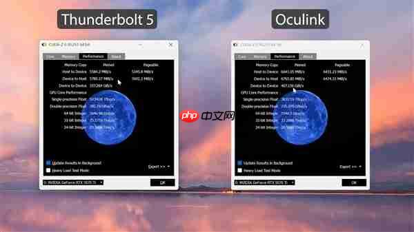 同样带宽 雷电5外置显卡居然完败于OCuLink！