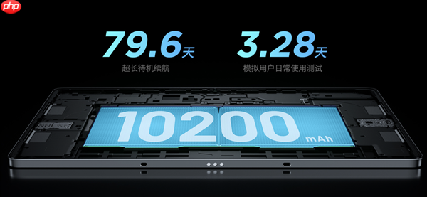 首发1399元起!联想小新Pad Pro 12.7新款上市:2.9K大屏、续航79.6天