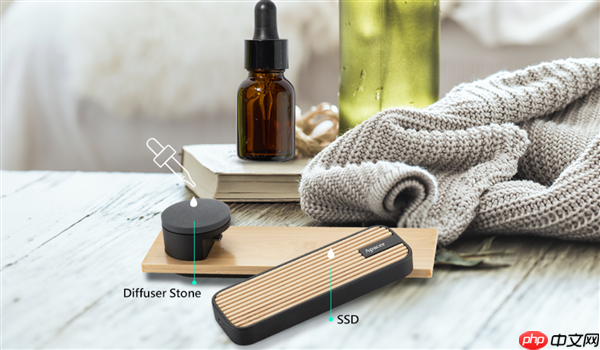 固态硬盘市场又有新花样：宇瞻推出全球首创香氛移动SSD！