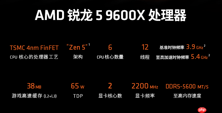 黄金周攒机只选AMD!爆款锐龙9000处理器热卖推荐