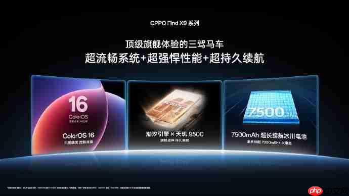 OPPO Find X9系列全方位升级：最强标准版「旅拍神器」引爆期待