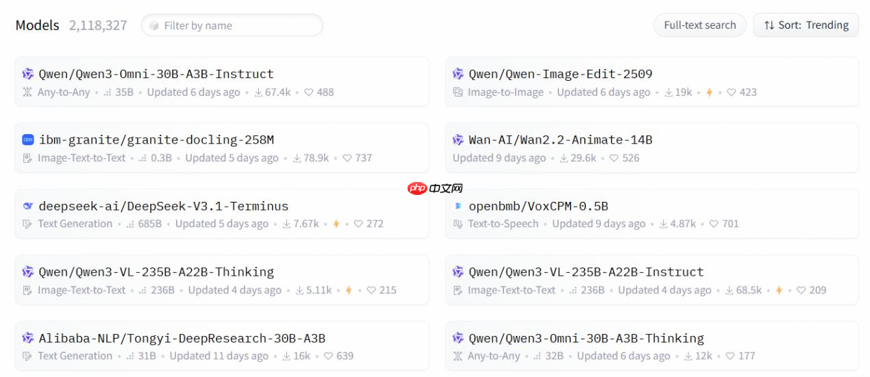 通义千问领跑，Hugging Face最新大模型榜单夺冠