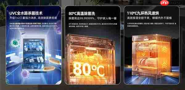 「零菌守护专家」海信零菌洗碗机大薄荷系列 长期主义的安心之选