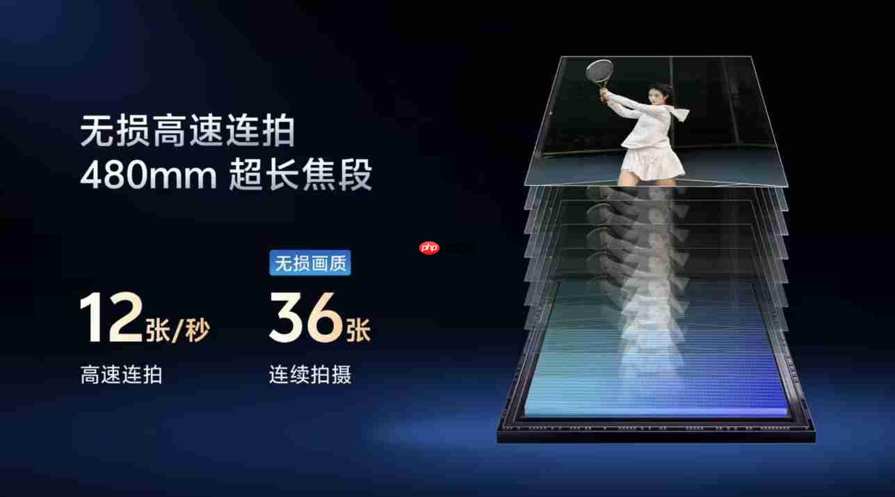 两亿像素定制传感器加持：vivo X300系列影像全面升级