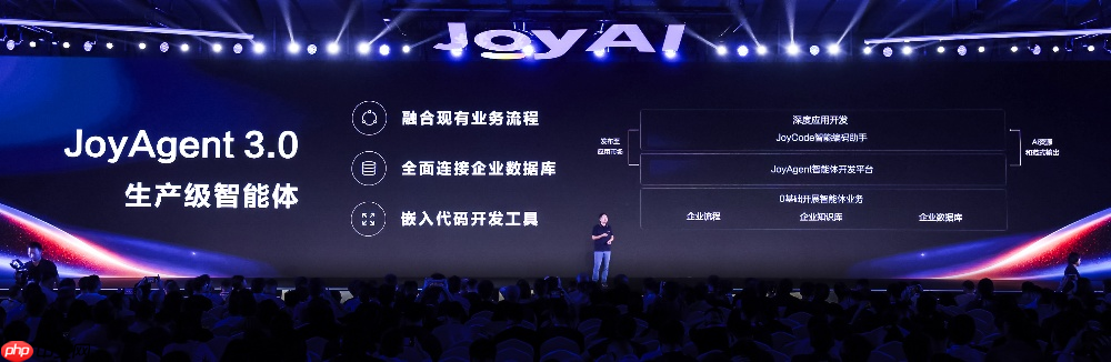 京东云发布 JoyAgent 3.0 与 JoyCode 2.0