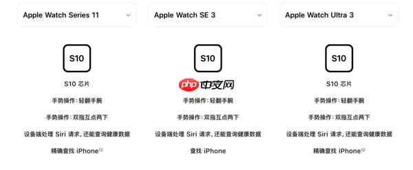 专访苹果高管：如何让更多人戴上第一块Apple Watch？