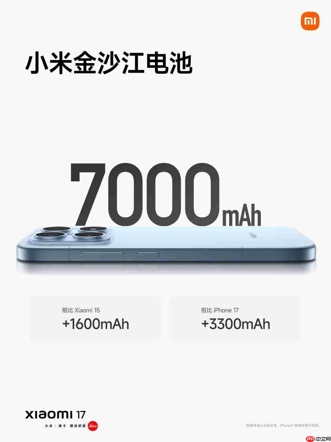 小米17正式发布：起售价4499元