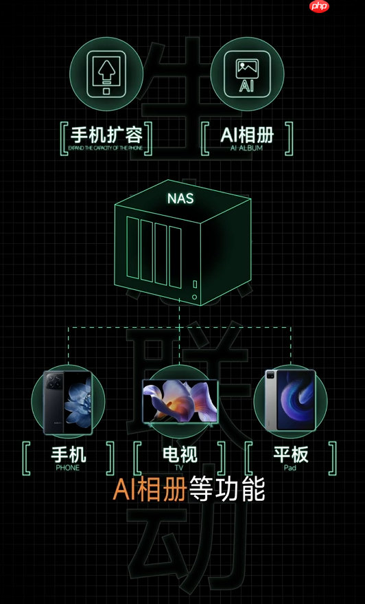 小米路由器BE10000 Pro今晚发布:AI双万兆+个人轻存储