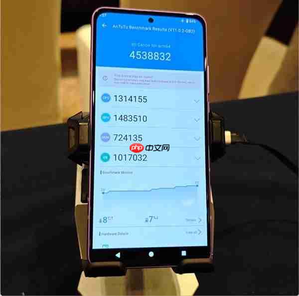 高通第五代骁龙8至尊版实测:多核领先所有厂商 单核安卓第一