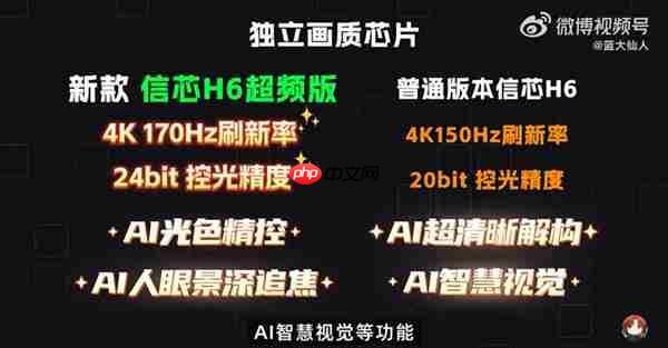 今年值得买的高端电视是哪款  旗舰刺客海信E7Q用硬核技术给出答案