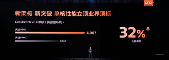 天玑9500 G1-Ultra GPU性能称霸，游戏效能与体验全新升级！