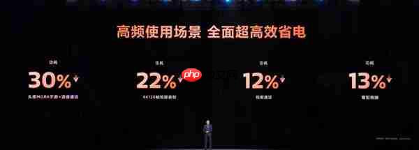 一核定乾坤：天玑9500单核撵上 A19 Pro