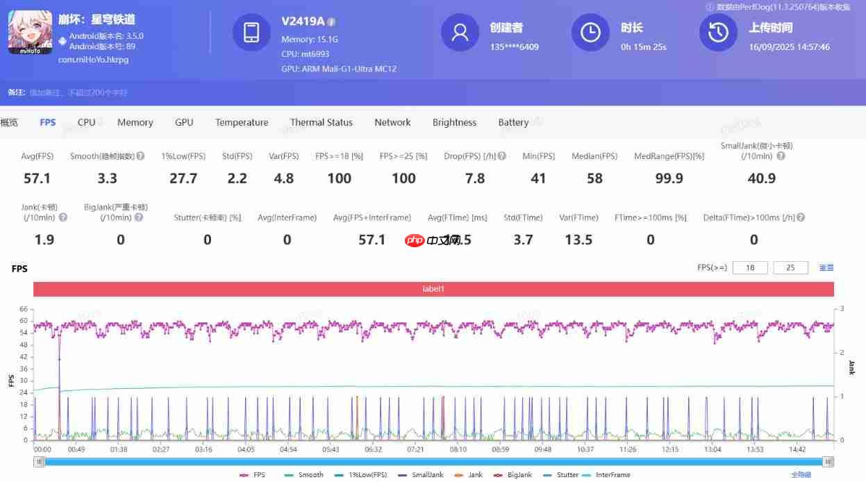 天玑9500首发解析:不止性能升级 体验和AI表现提升更猛